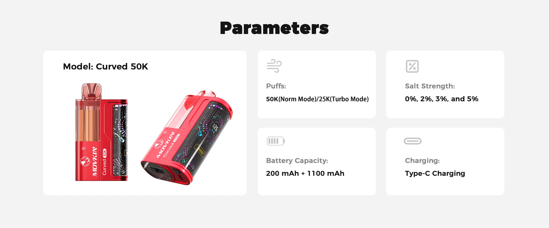 curved-50k-paremeters.webp__PID:510b6605-3d58-49c9-ac93-13e5f338e337