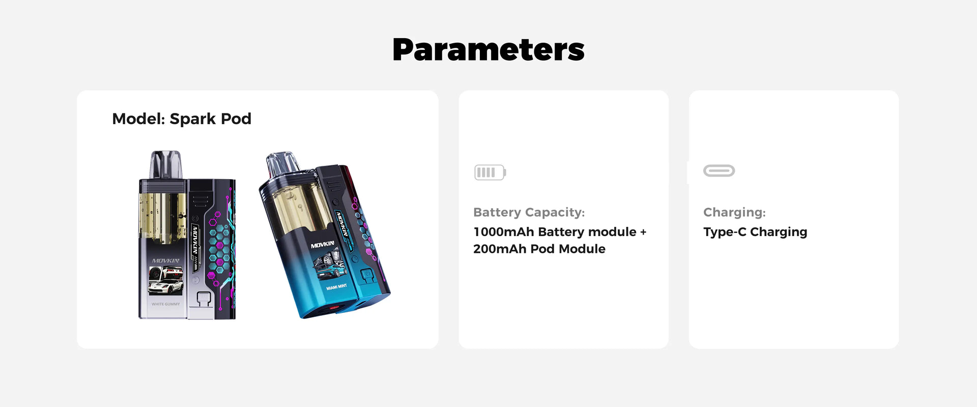 spark-pod-parameters.webp__PID:9c3cc913-9dc6-4fce-95e5-d99799854db9