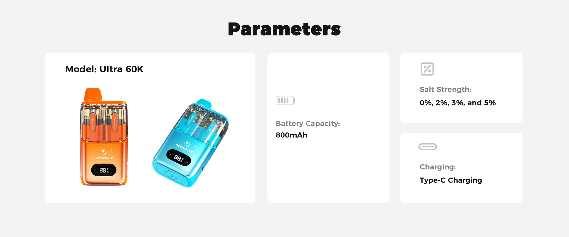 ultra-60k-parameters